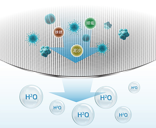 尊龙Z6 - 尊龙网址在线登陆官网