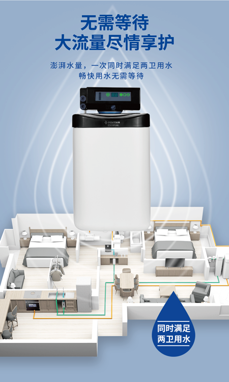 尊龙Z6 - 尊龙网址在线登陆官网