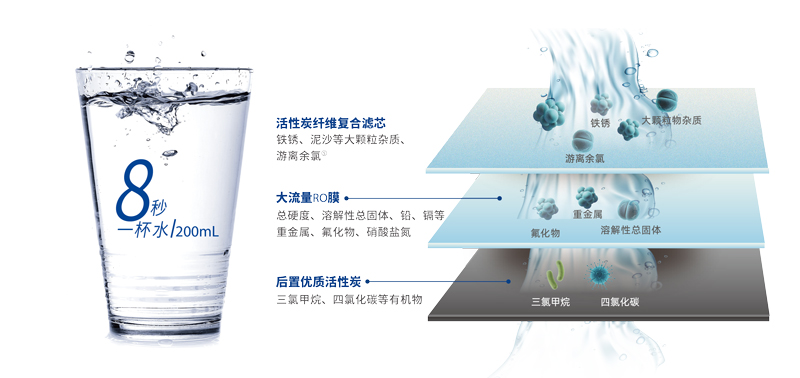 尊龙Z6 - 尊龙网址在线登陆官网