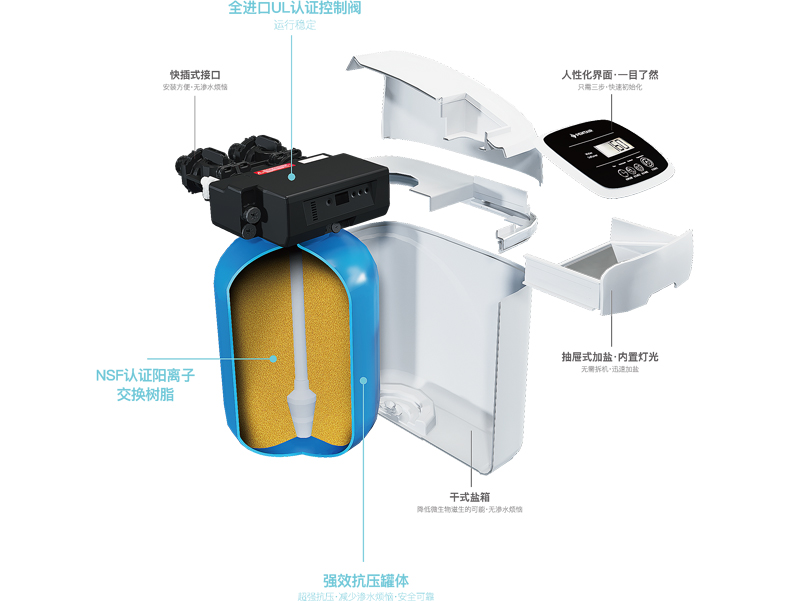 尊龙Z6 - 尊龙网址在线登陆官网