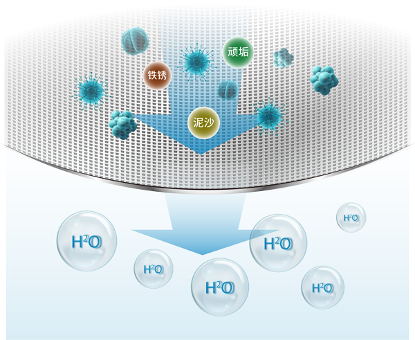 尊龙Z6 - 尊龙网址在线登陆官网