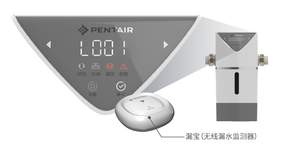 尊龙Z6 - 尊龙网址在线登陆官网