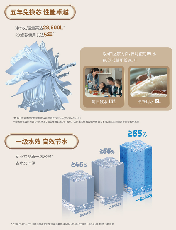 尊龙Z6 - 尊龙网址在线登陆官网