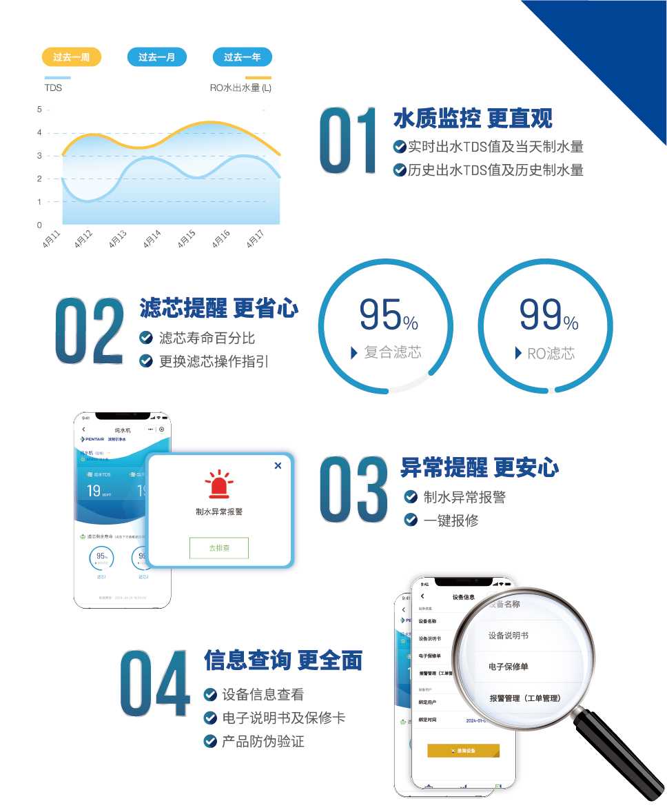 尊龙Z6 - 尊龙网址在线登陆官网